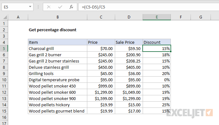 get-percentage-discount-excel-formula-exceljet